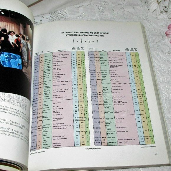 The History of American Bandstand 50's to 80's Used Book Television Music - Picture 10 of 12